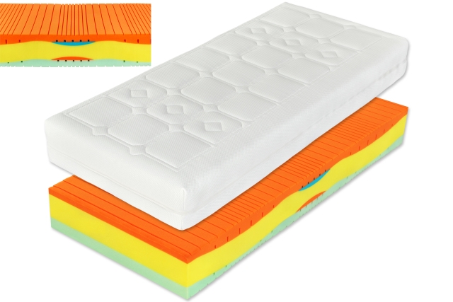 SCONTO GABBI Matrace