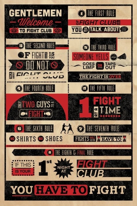 Posters Plakát, Obraz - FIGHT CLUB RULES INFOGRAPHIC, (61 x 91,5 cm)