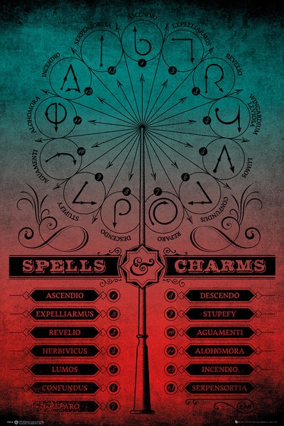 Posters Plakát, Obraz - Harry Potter - Spells And Charms, (61 x 91,5 cm)