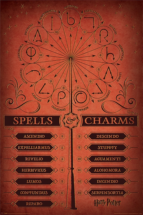 Posters Plakát, Obraz - Harry Potter - Spells & Charms, (61 x 91,5 cm)