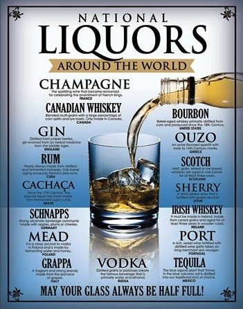 Posters Plechová cedule National Liquors, (31,8 x 40,6 cm)