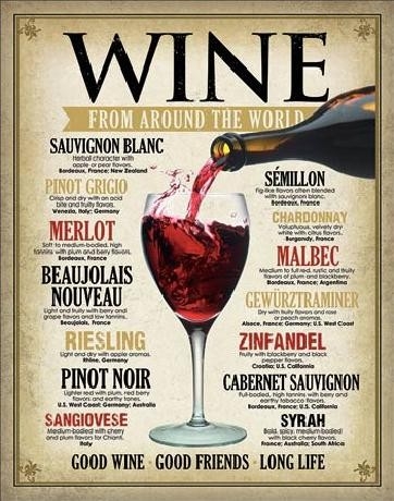 Posters Plechová cedule VÍNO - From Around the World, (31,5 x 40 cm)