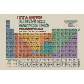 Posters Plakát, Obraz - The TV And Movie Binge Watching Periodic Table, (91,5 x 61 cm)