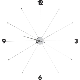 Nástěnné hodiny Like Umbrella Chrome