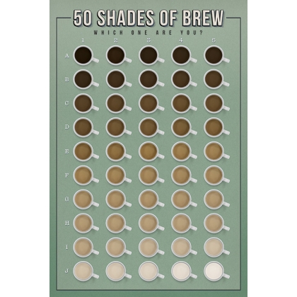 Posters Plakát, Obraz - 50 Shades of Brew - Which One Are You?, (61 x 91,5 cm)
