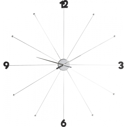 Nástěnné hodiny Like Umbrella Chrome